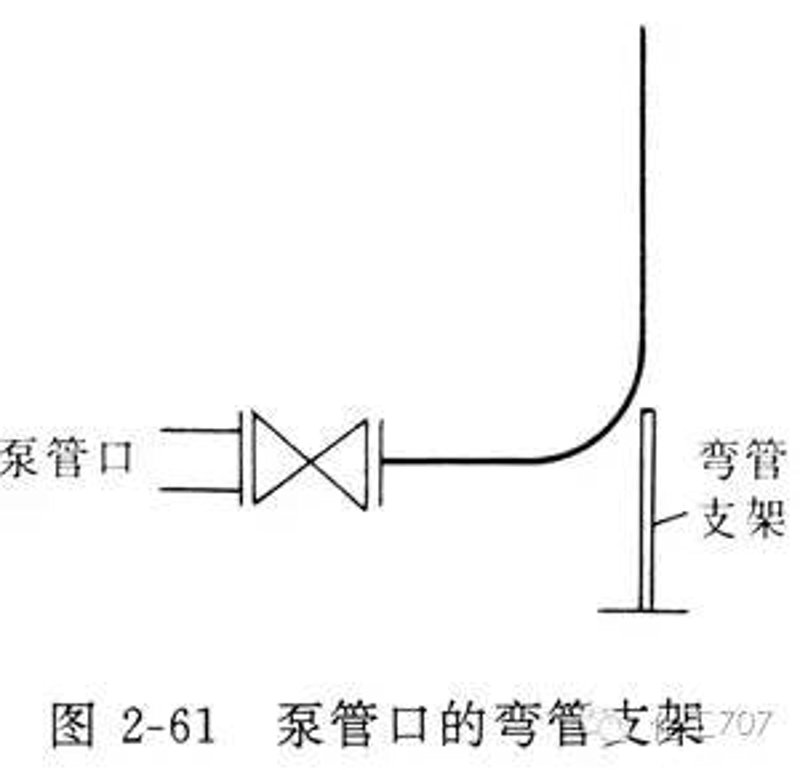 工程设计公司的选择：如何为项目找到最佳合作伙伴