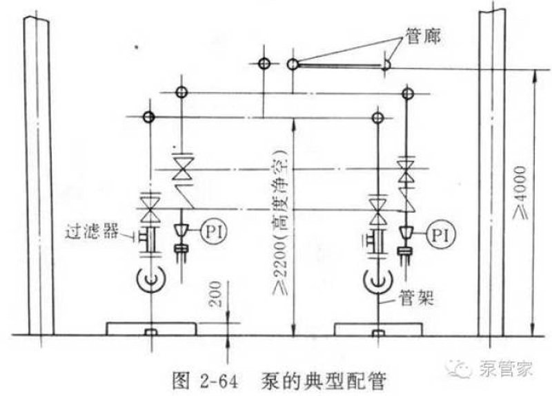 建筑设计：从理念到落地的全攻略